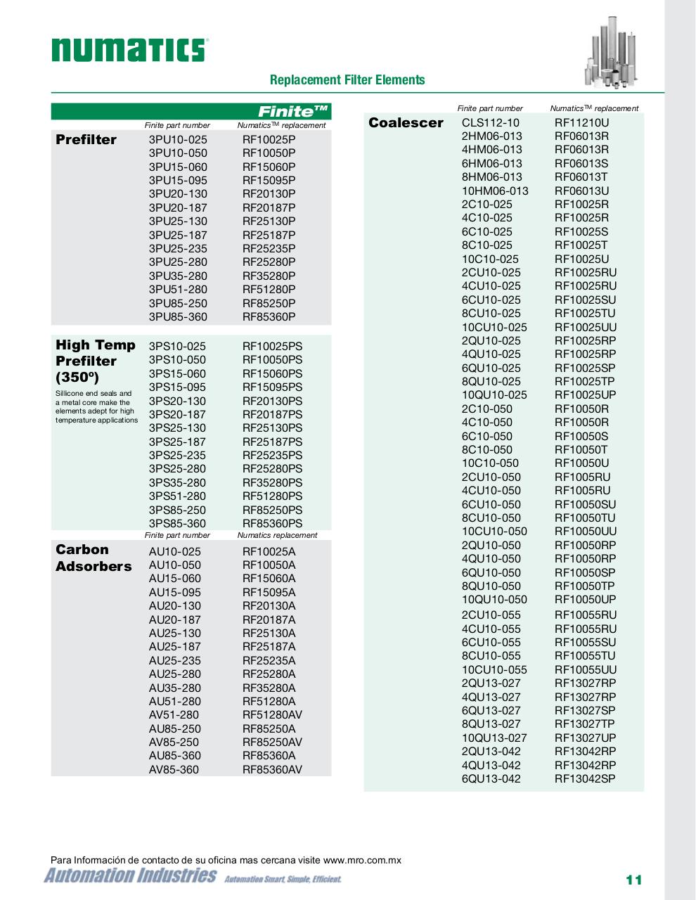 Vista previa del archivo PDF numatics-catalogo-elementos-filtrantes-de-reemplazo-oem.pdf