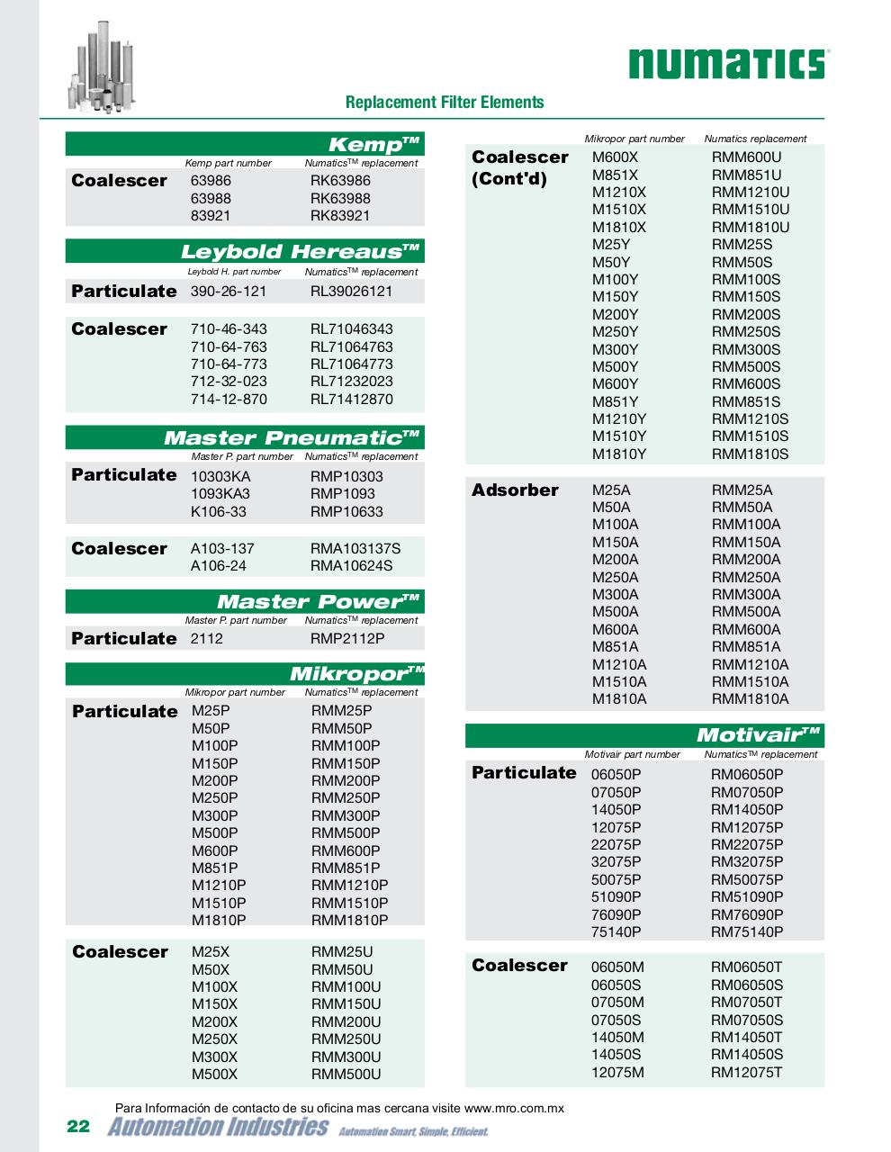 Vista previa del archivo PDF numatics-catalogo-elementos-filtrantes-de-reemplazo-oem.pdf