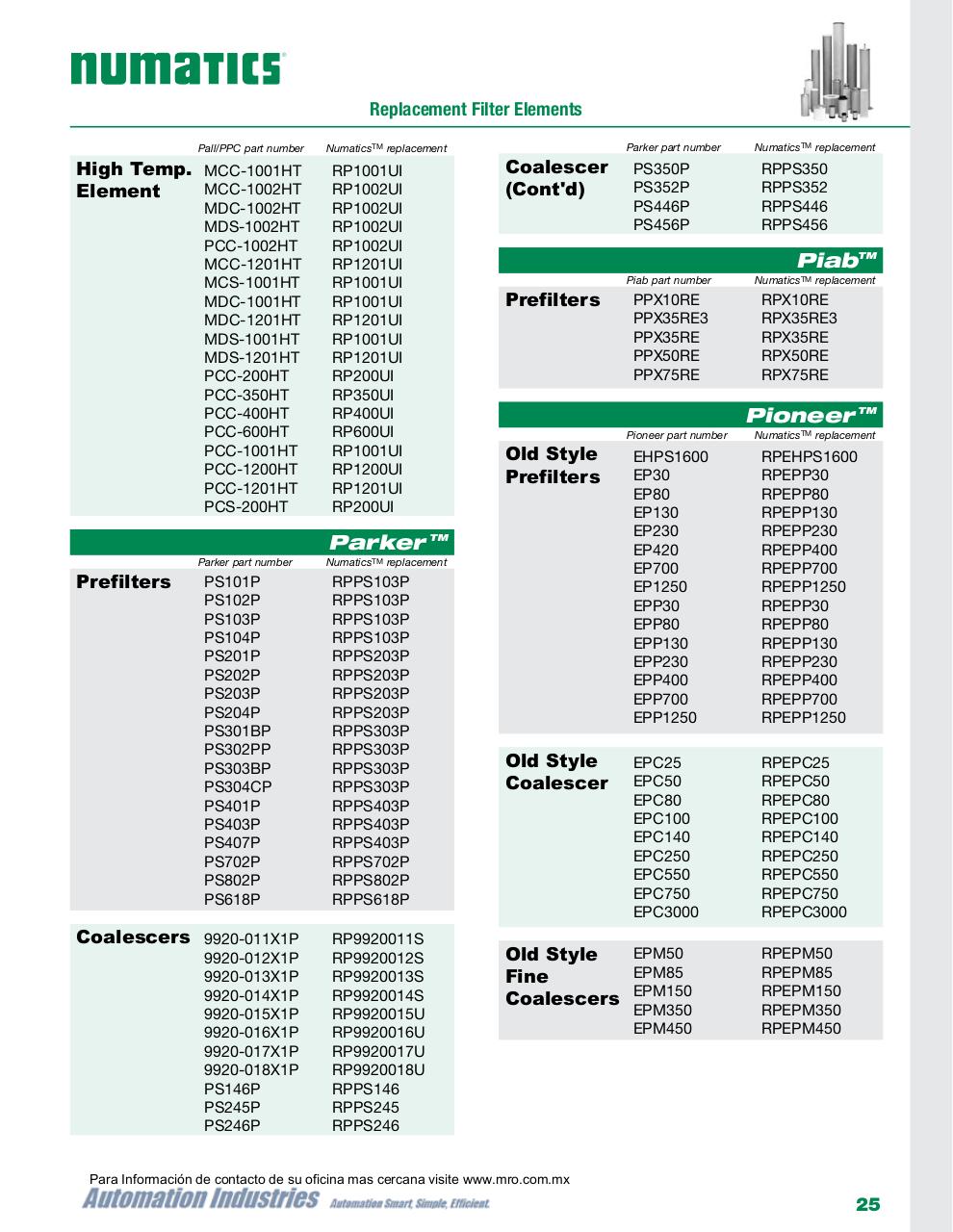 Vista previa del archivo PDF numatics-catalogo-elementos-filtrantes-de-reemplazo-oem.pdf