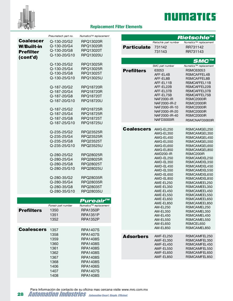 Vista previa del archivo PDF numatics-catalogo-elementos-filtrantes-de-reemplazo-oem.pdf