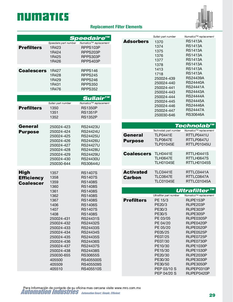 Vista previa del archivo PDF numatics-catalogo-elementos-filtrantes-de-reemplazo-oem.pdf