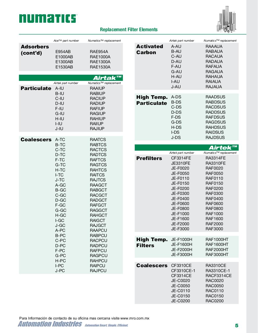 Vista previa del archivo PDF numatics-catalogo-elementos-filtrantes-de-reemplazo-oem.pdf