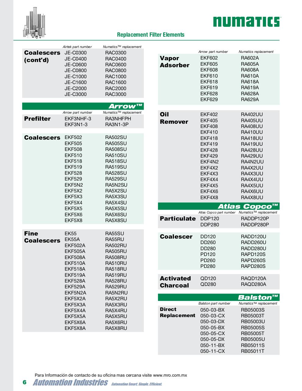 Vista previa del archivo PDF numatics-catalogo-elementos-filtrantes-de-reemplazo-oem.pdf