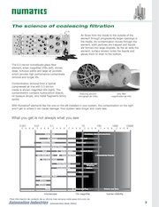 Numatics Catalogo Elementos Filtrantes de Reemplazo OEM.pdf - página 5/38
