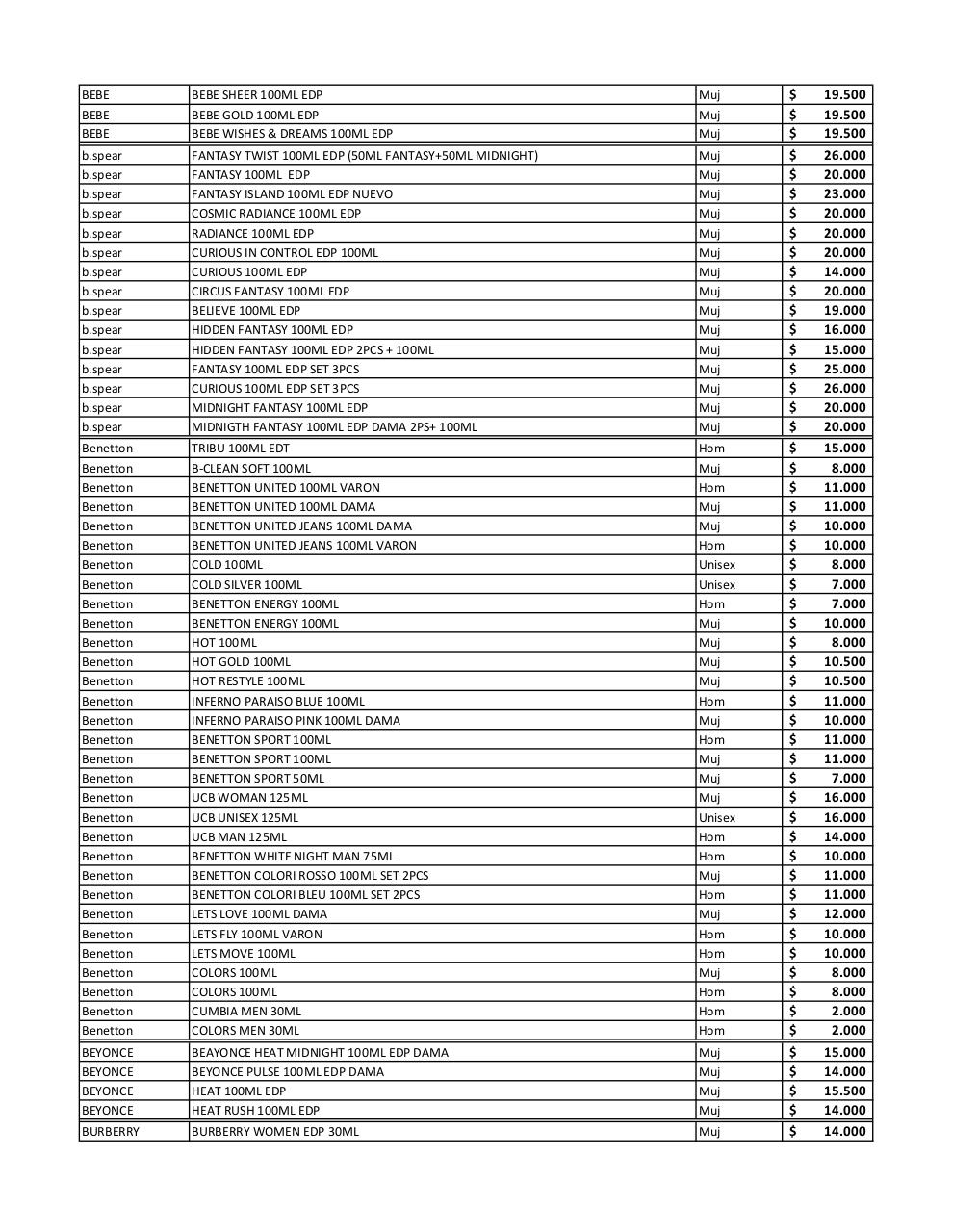 Vista previa del archivo PDF lista-de-precio.pdf