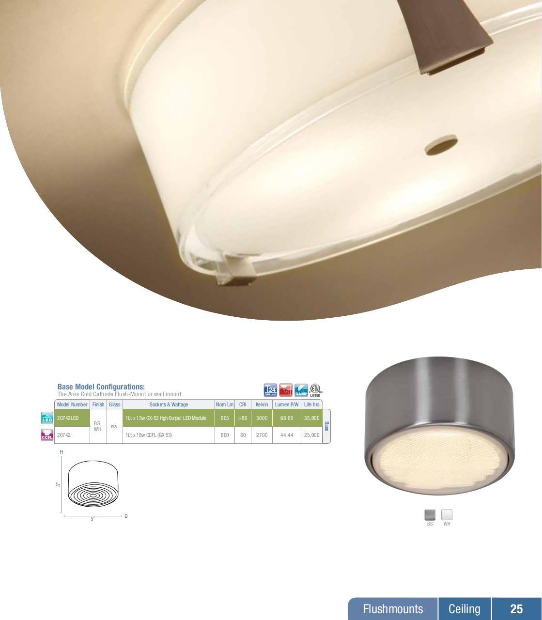 Vista previa del archivo PDF access-lighting-catalog-25.pdf