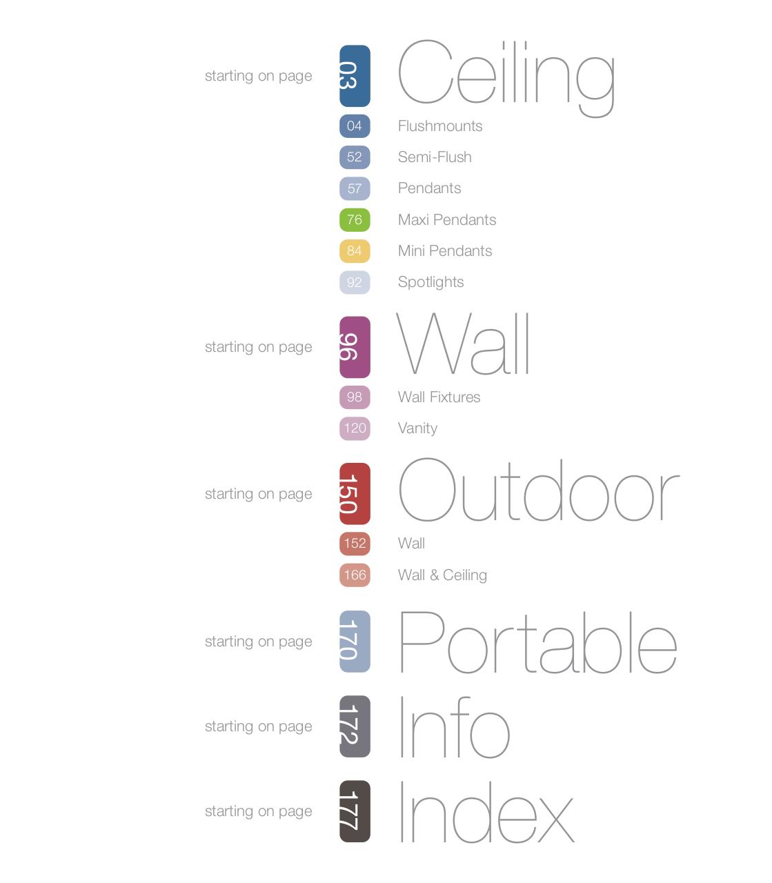 Vista previa del archivo PDF access-lighting-catalog-25.pdf