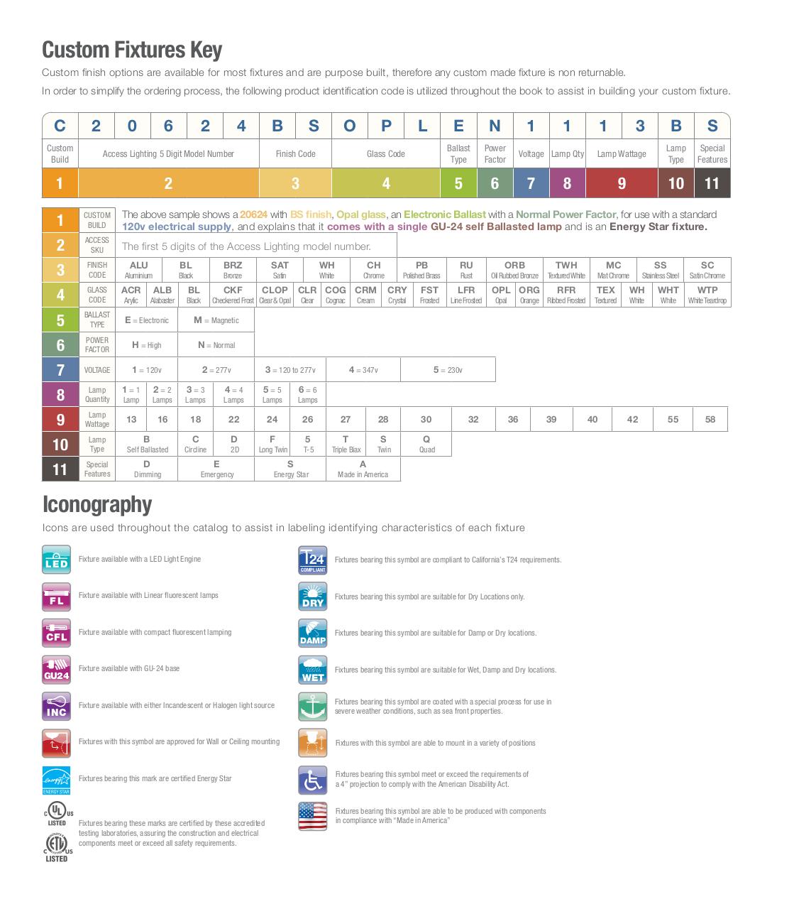 Vista previa del archivo PDF access-lighting-catalog-25.pdf