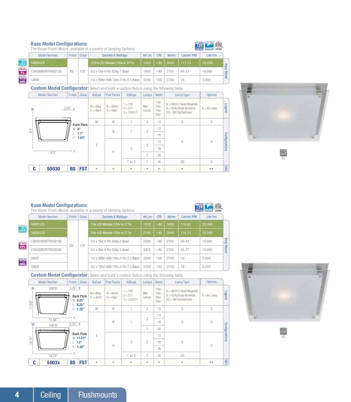 Vista previa del archivo PDF access-lighting-catalog-25.pdf