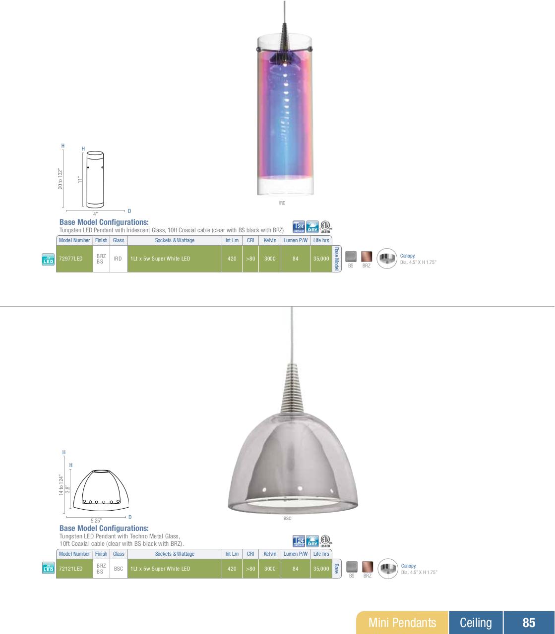 Vista previa del archivo PDF access-lighting-catalog-25.pdf