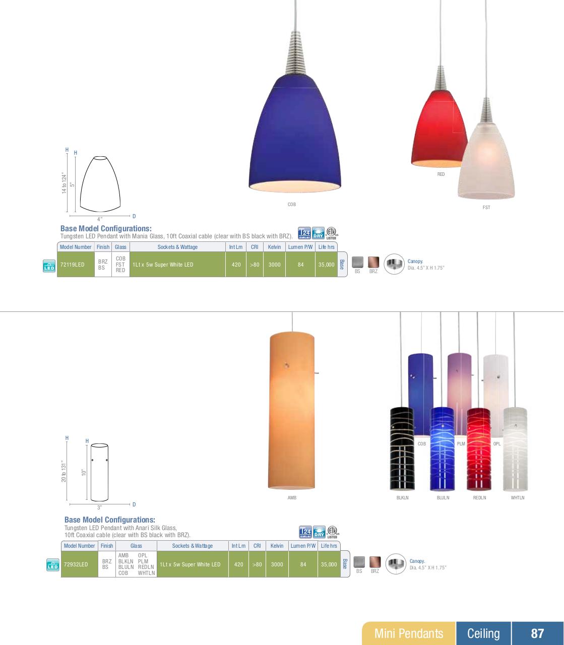 Vista previa del archivo PDF access-lighting-catalog-25.pdf