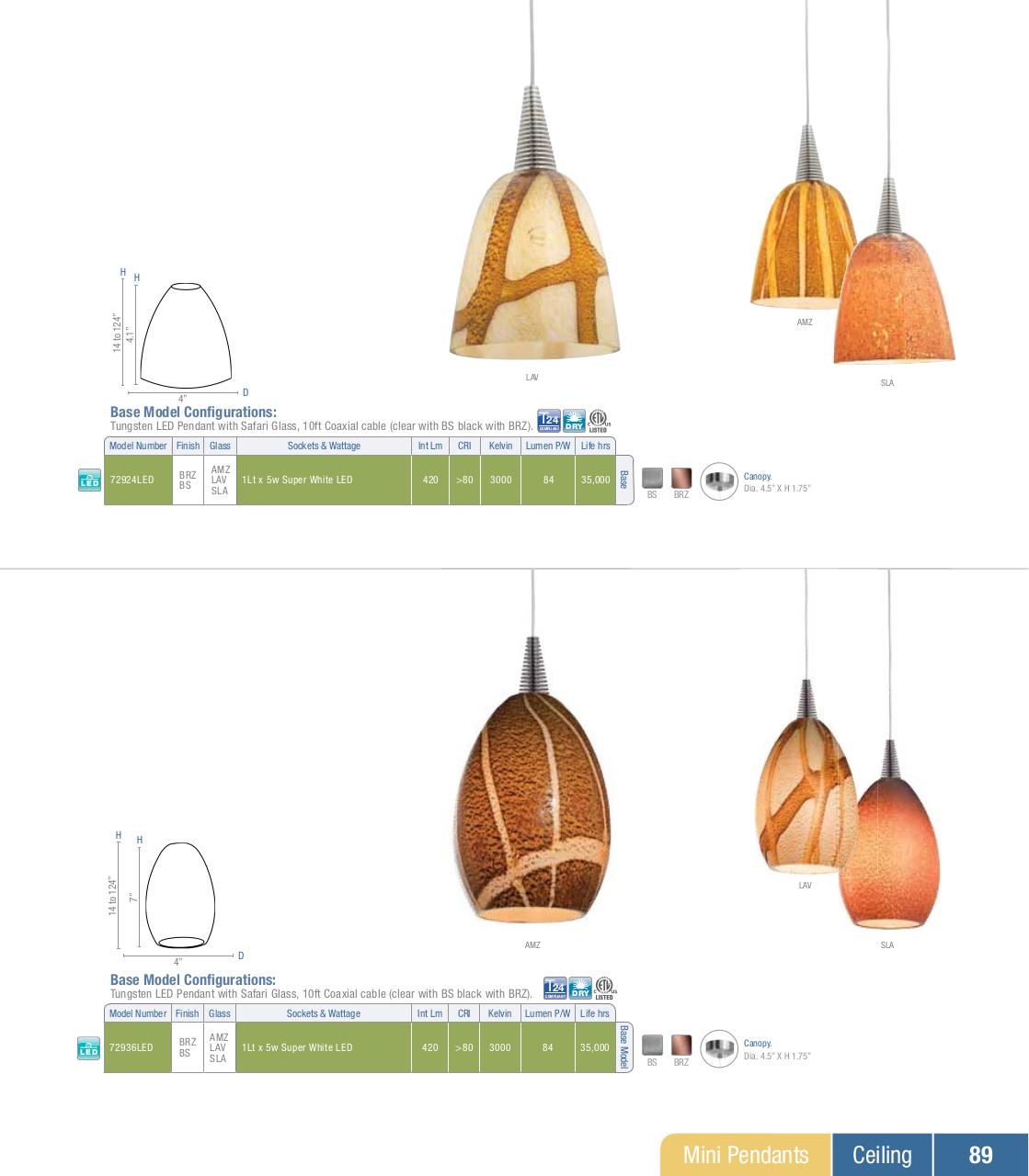 Vista previa del archivo PDF access-lighting-catalog-25.pdf