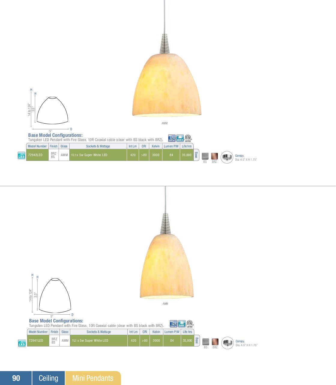 Vista previa del archivo PDF access-lighting-catalog-25.pdf