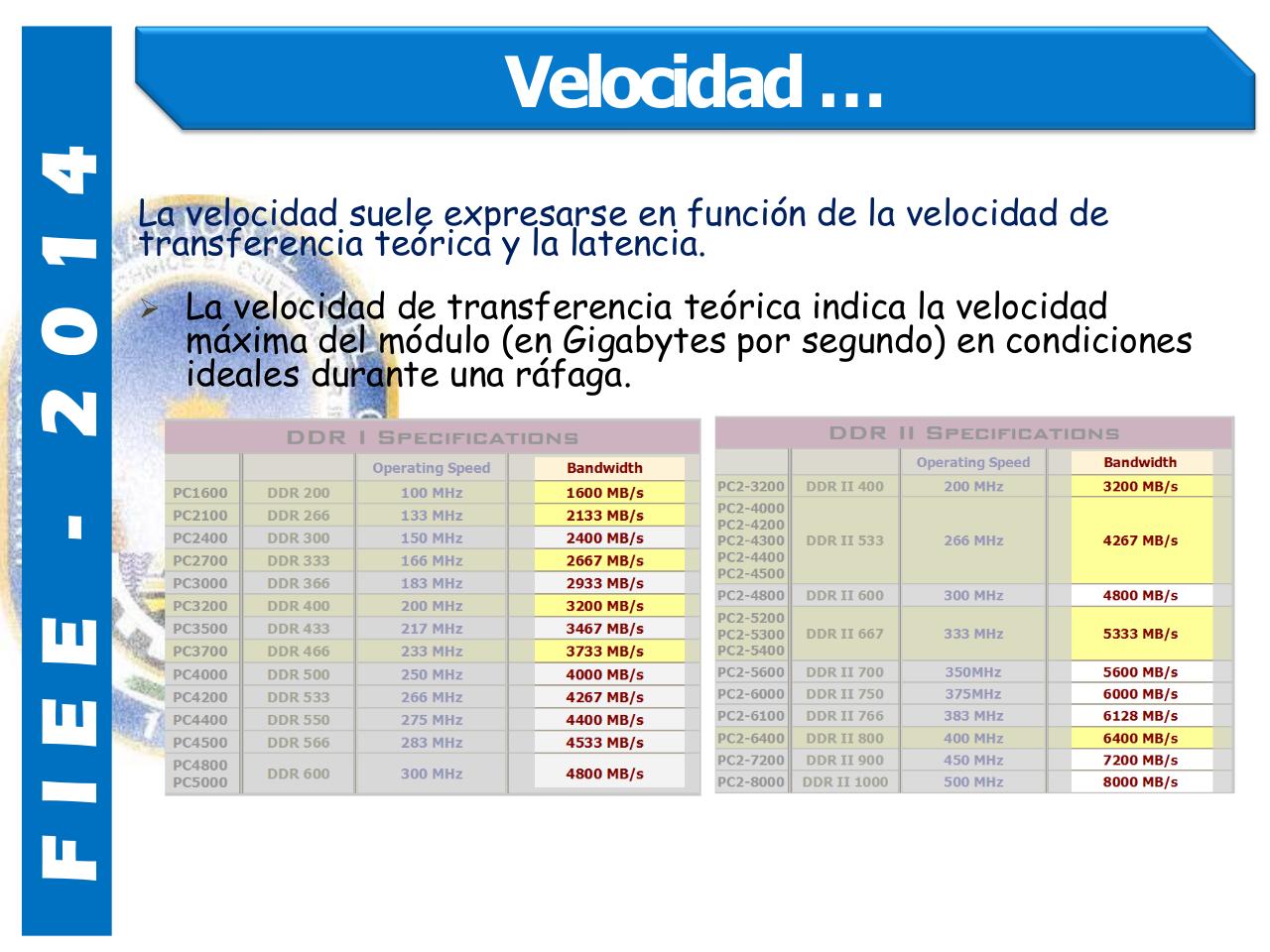 Vista previa del archivo PDF clase-1-lp.pdf