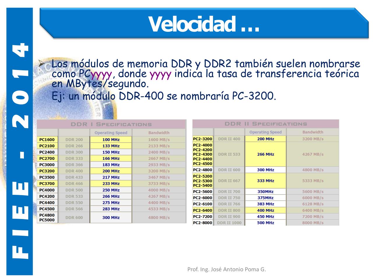 Vista previa del archivo PDF clase-1-lp.pdf