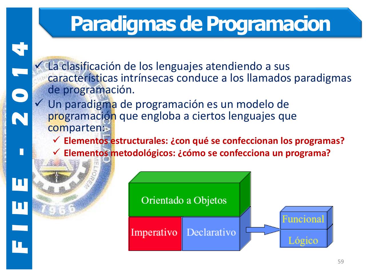Vista previa del archivo PDF clase-1-lp.pdf