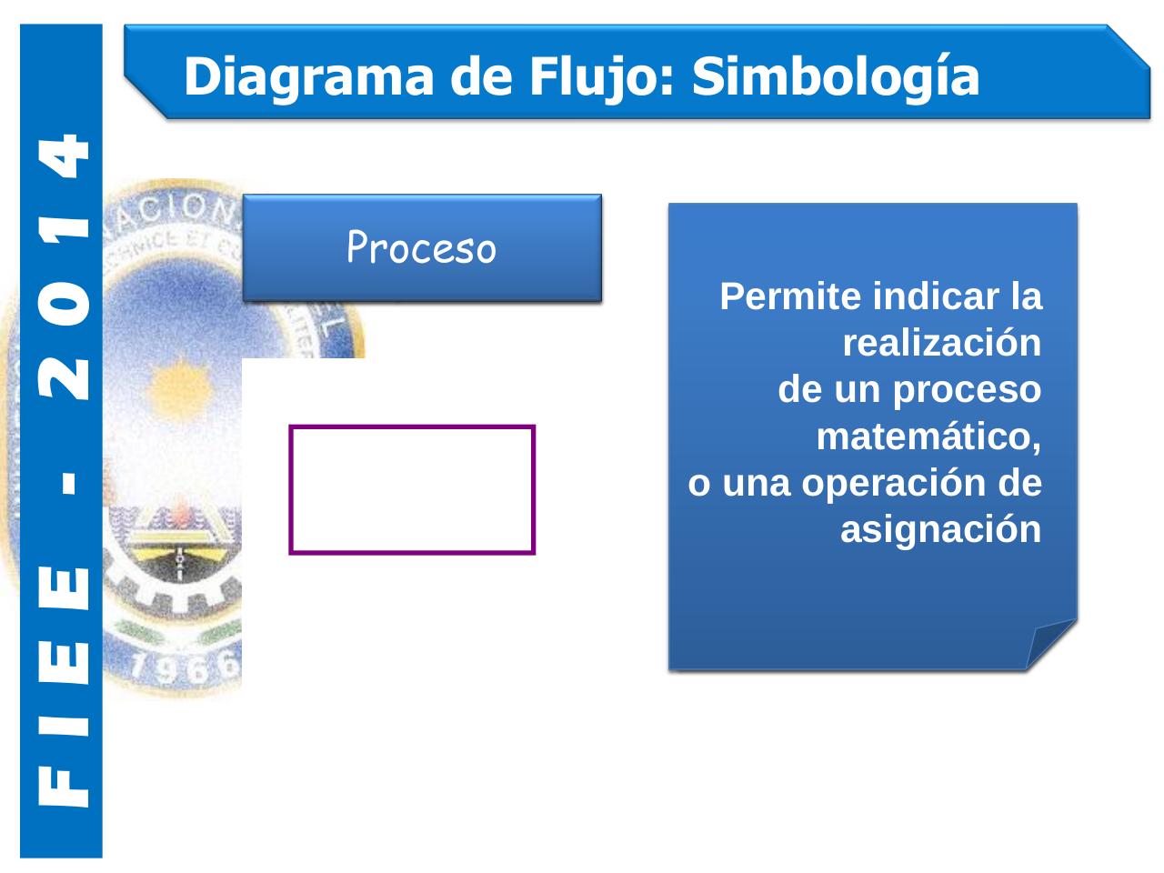 Vista previa del archivo PDF clase-2-lp.pdf