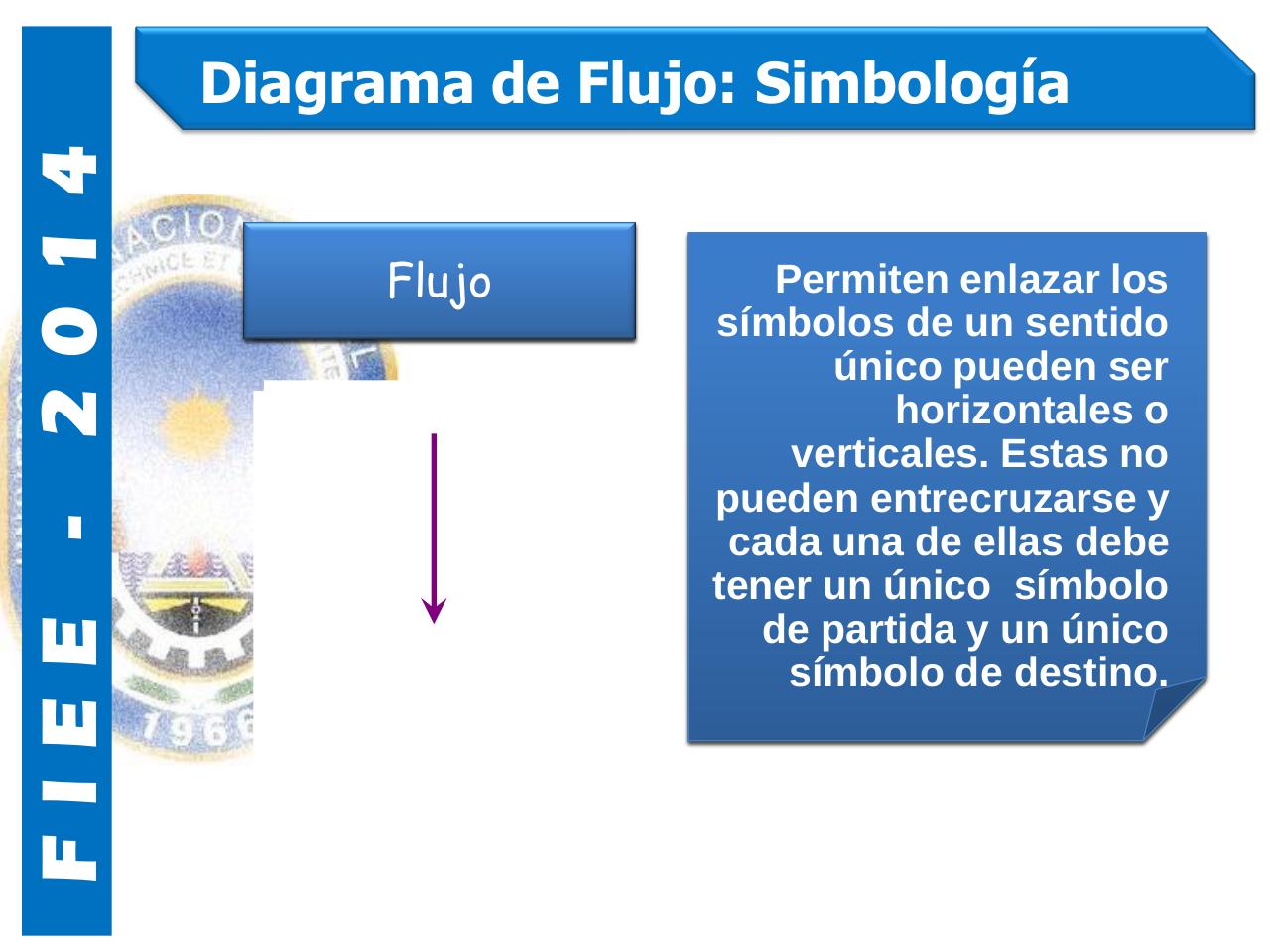 Vista previa del archivo PDF clase-2-lp.pdf
