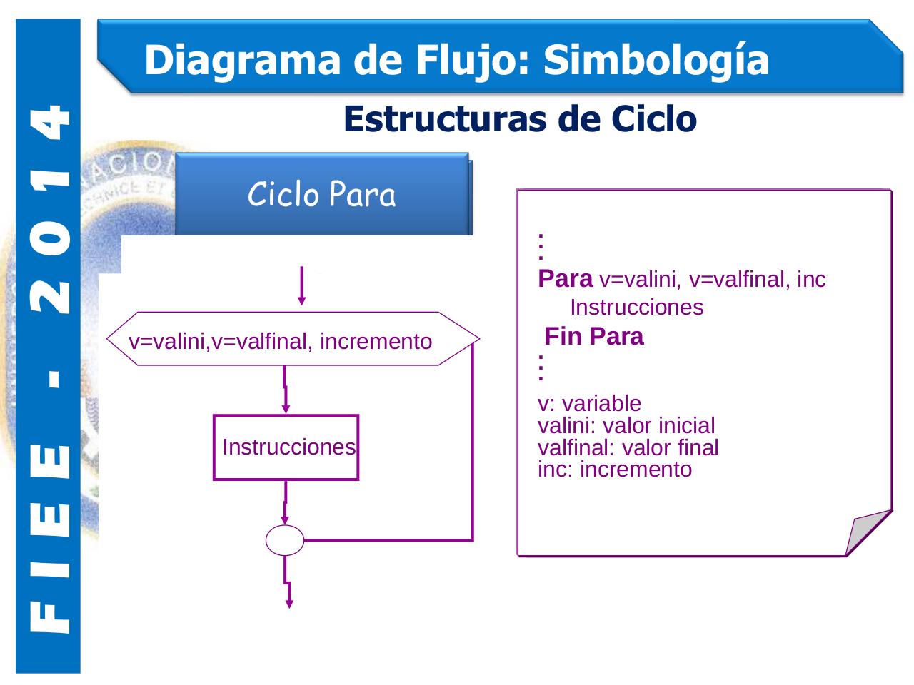 Vista previa del archivo PDF clase-2-lp.pdf