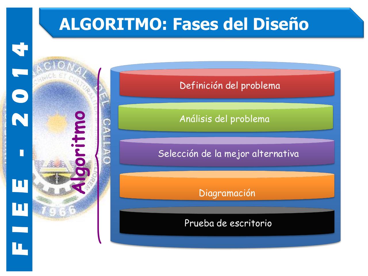 Vista previa del archivo PDF clase-2-lp.pdf