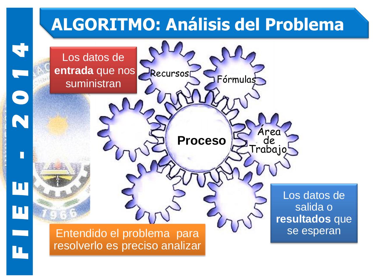 Vista previa del archivo PDF clase-2-lp.pdf
