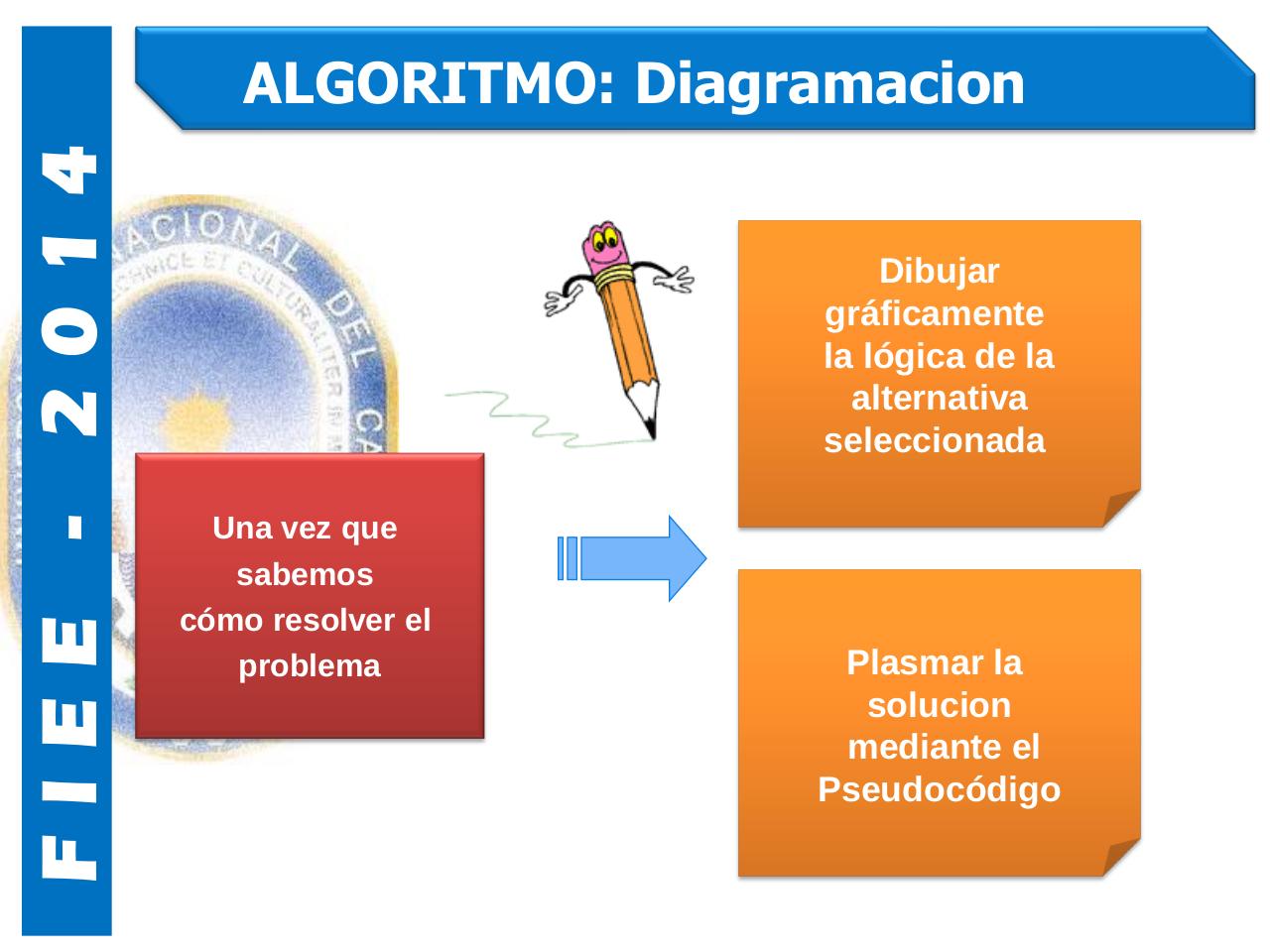 Vista previa del archivo PDF clase-2-lp.pdf