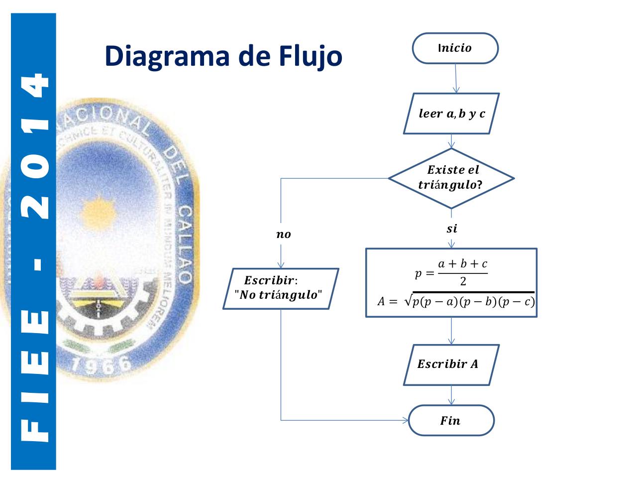 Vista previa del archivo PDF clase-2-lp.pdf