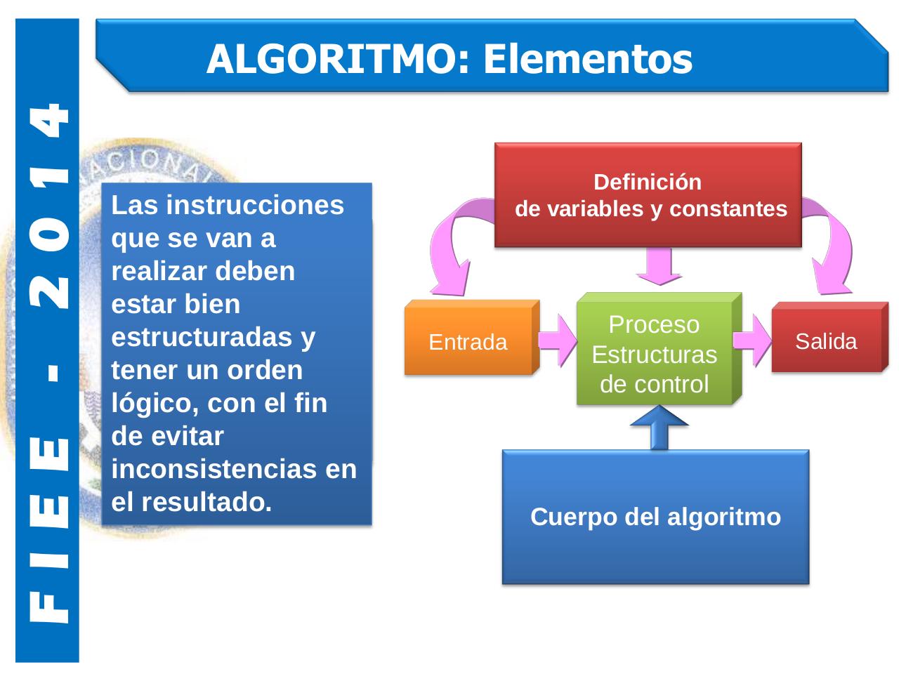 Vista previa del archivo PDF clase-2-lp.pdf