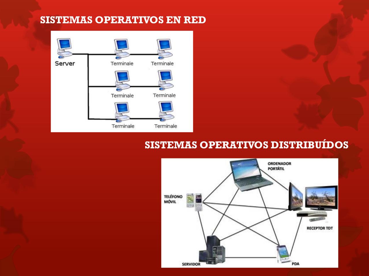 Vista previa del archivo PDF historia-de-los-sistemas-operativos.pdf