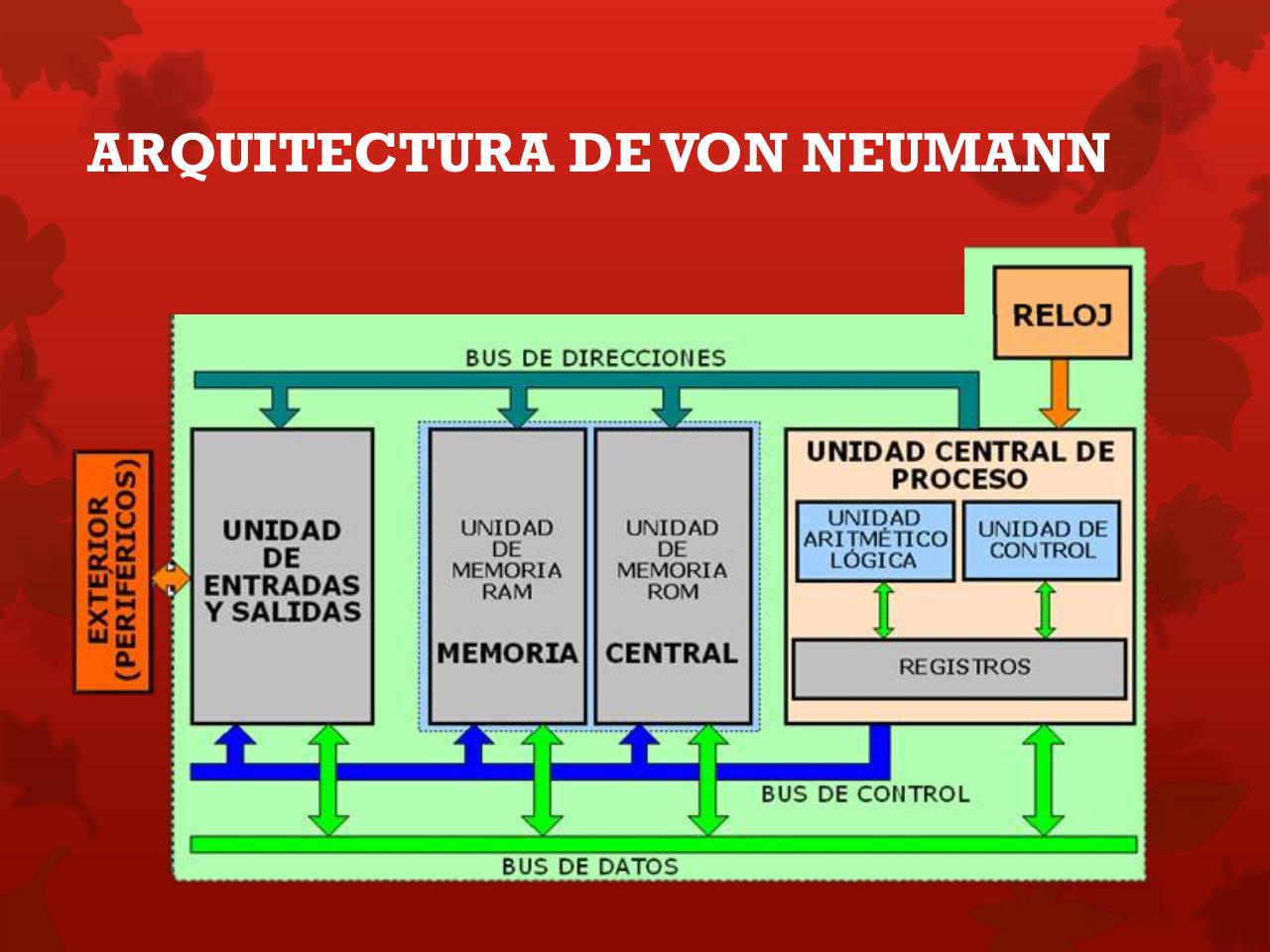 Vista previa del archivo PDF historia-de-los-sistemas-operativos.pdf