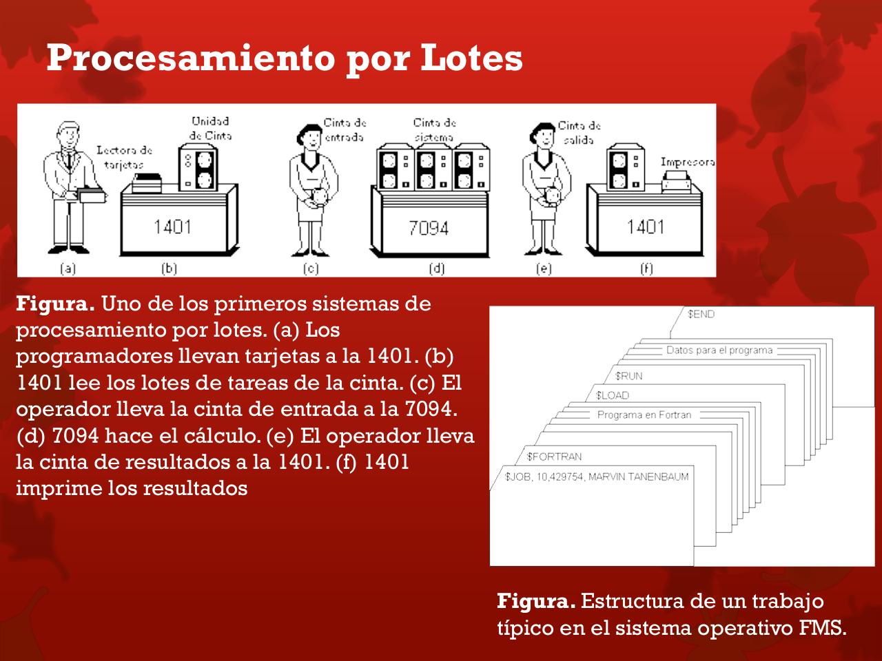 Vista previa del archivo PDF historia-de-los-sistemas-operativos.pdf