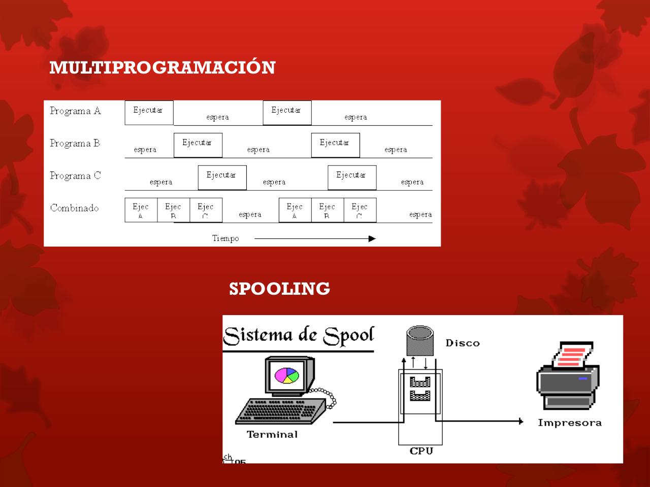 Vista previa del archivo PDF historia-de-los-sistemas-operativos.pdf