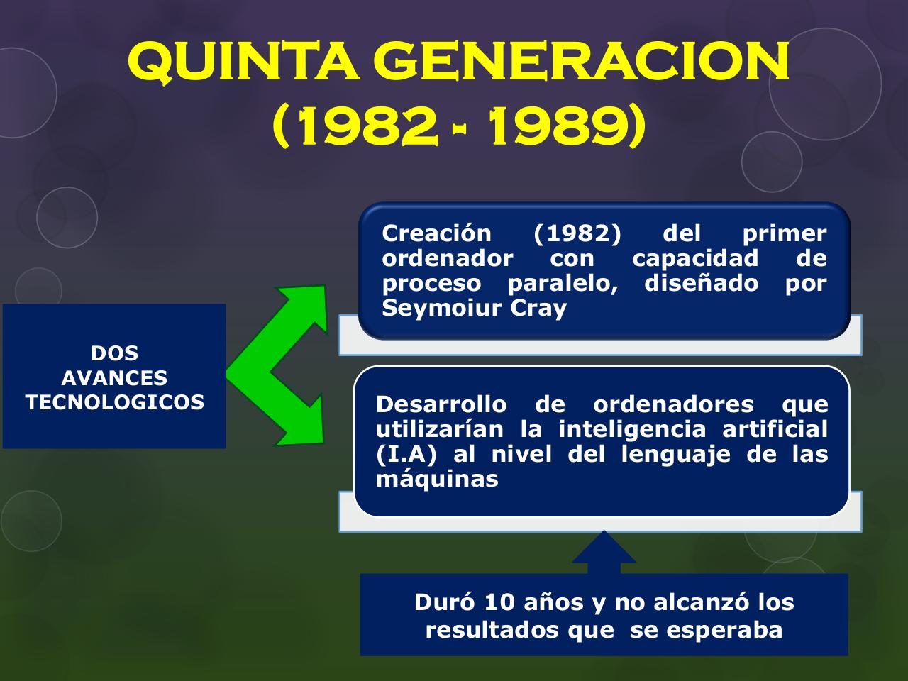 Vista previa del archivo PDF presentacion-grupo-sis.pdf