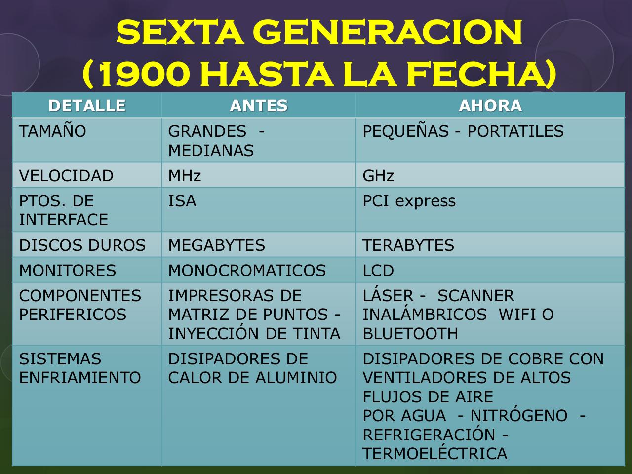Vista previa del archivo PDF presentacion-grupo-sis.pdf