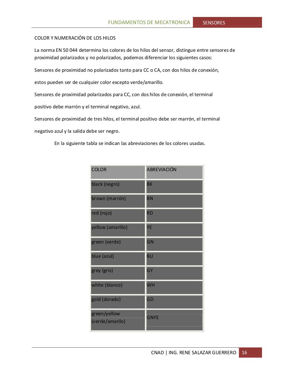 Vista previa del archivo PDF sensoresparte1.pdf