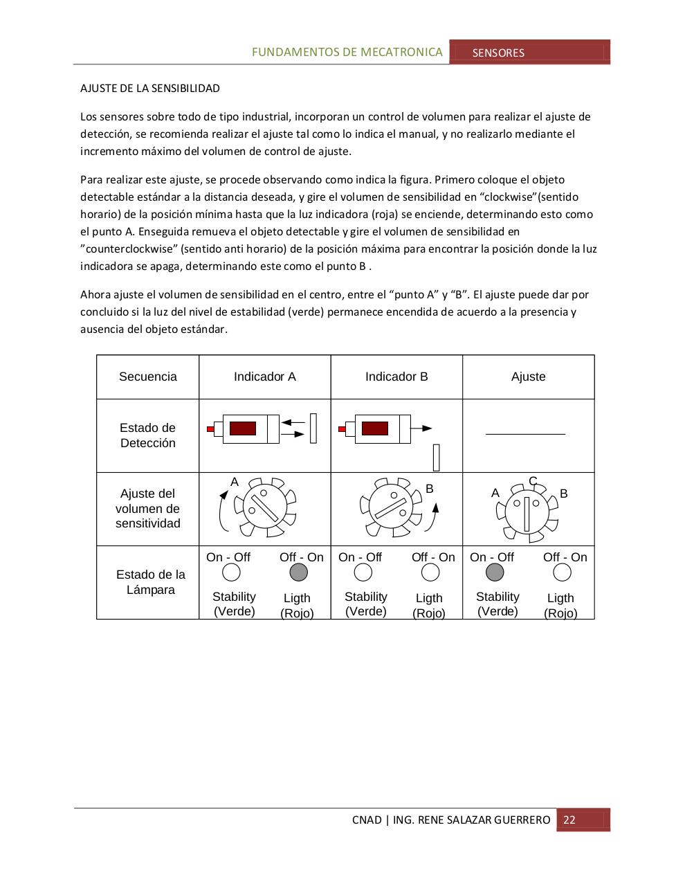 Vista previa del archivo PDF sensoresparte1.pdf