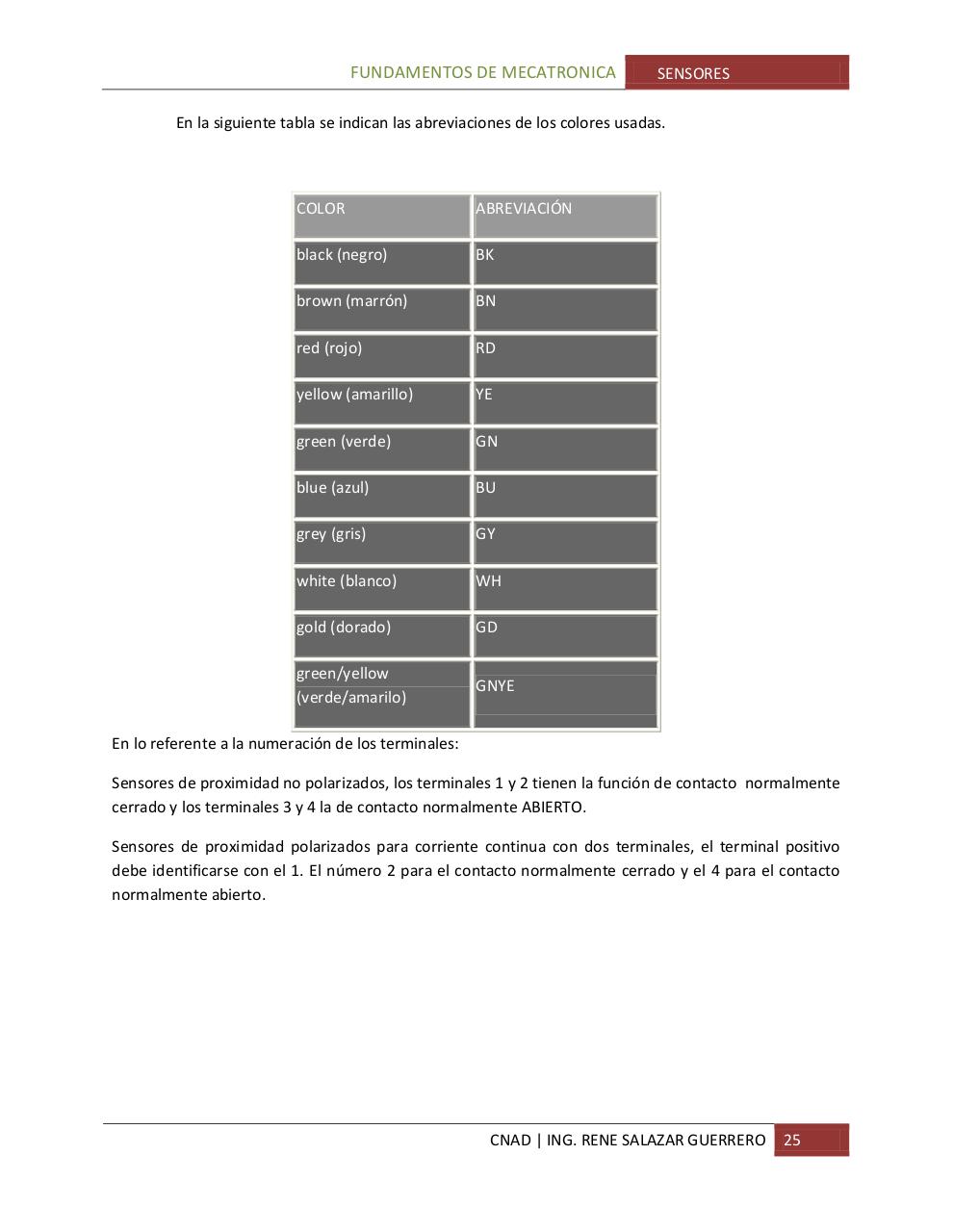 Vista previa del archivo PDF sensoresparte1.pdf