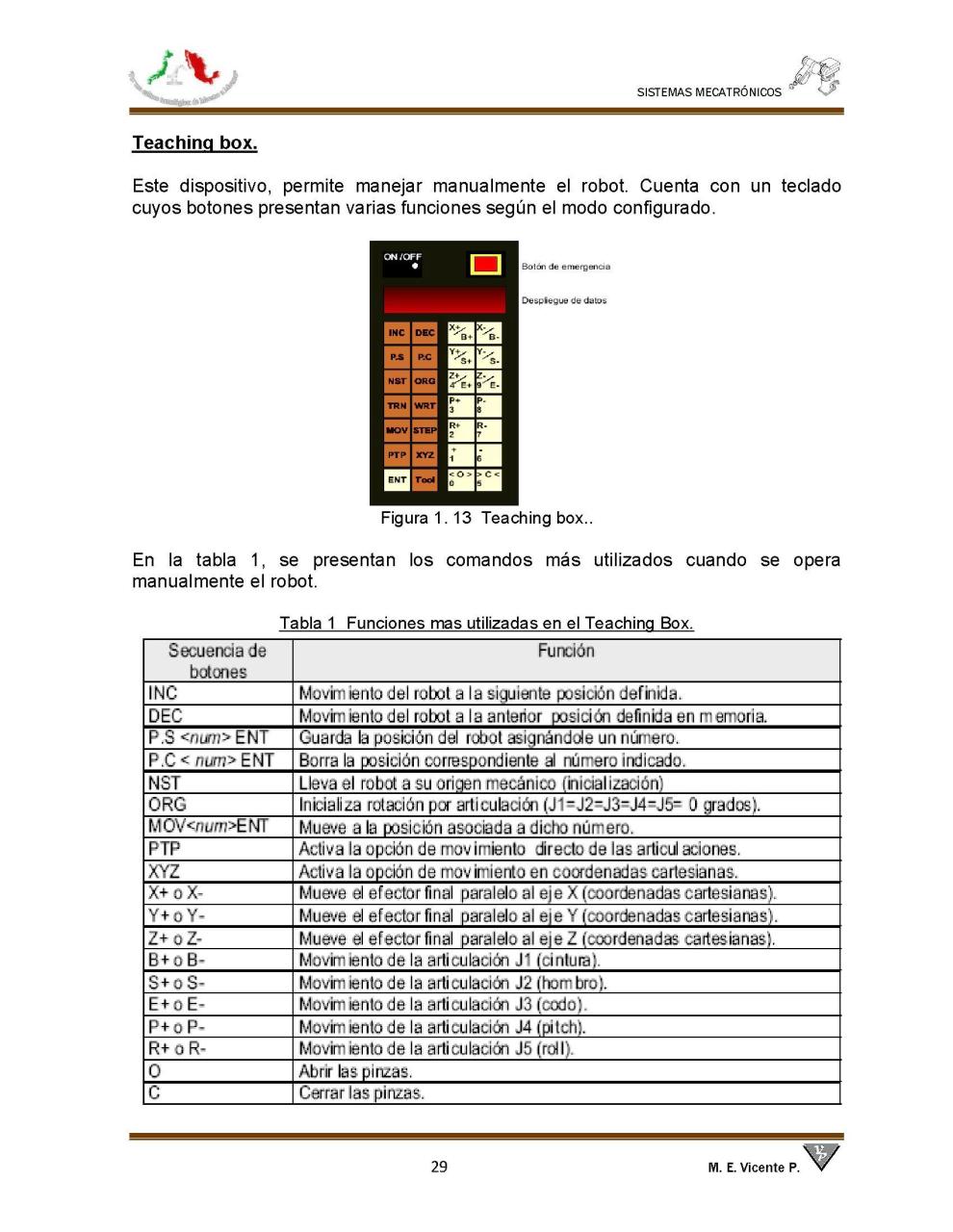 Vista previa del archivo PDF smecatronicos.pdf