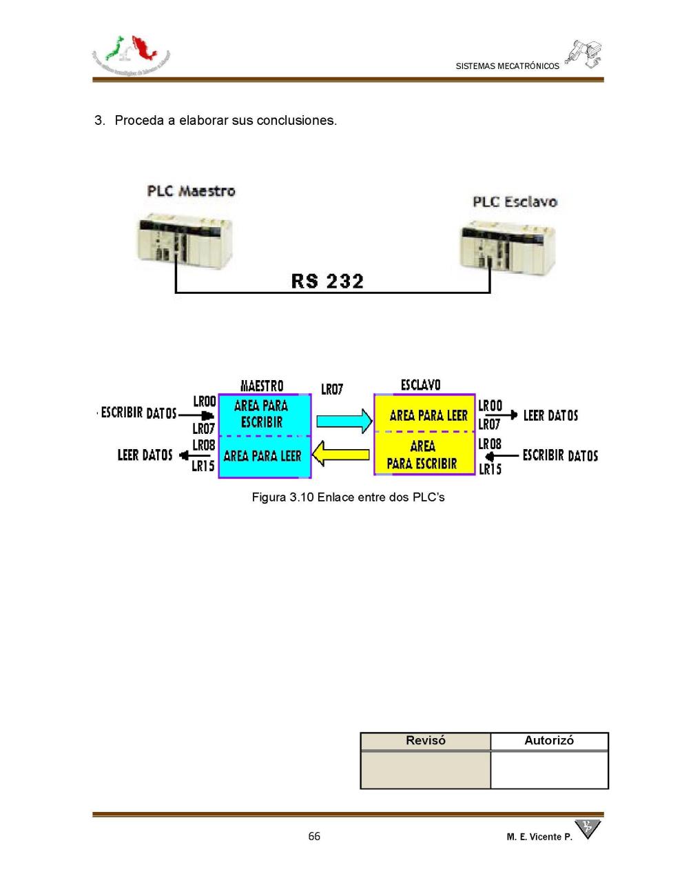 Vista previa del archivo PDF smecatronicos.pdf