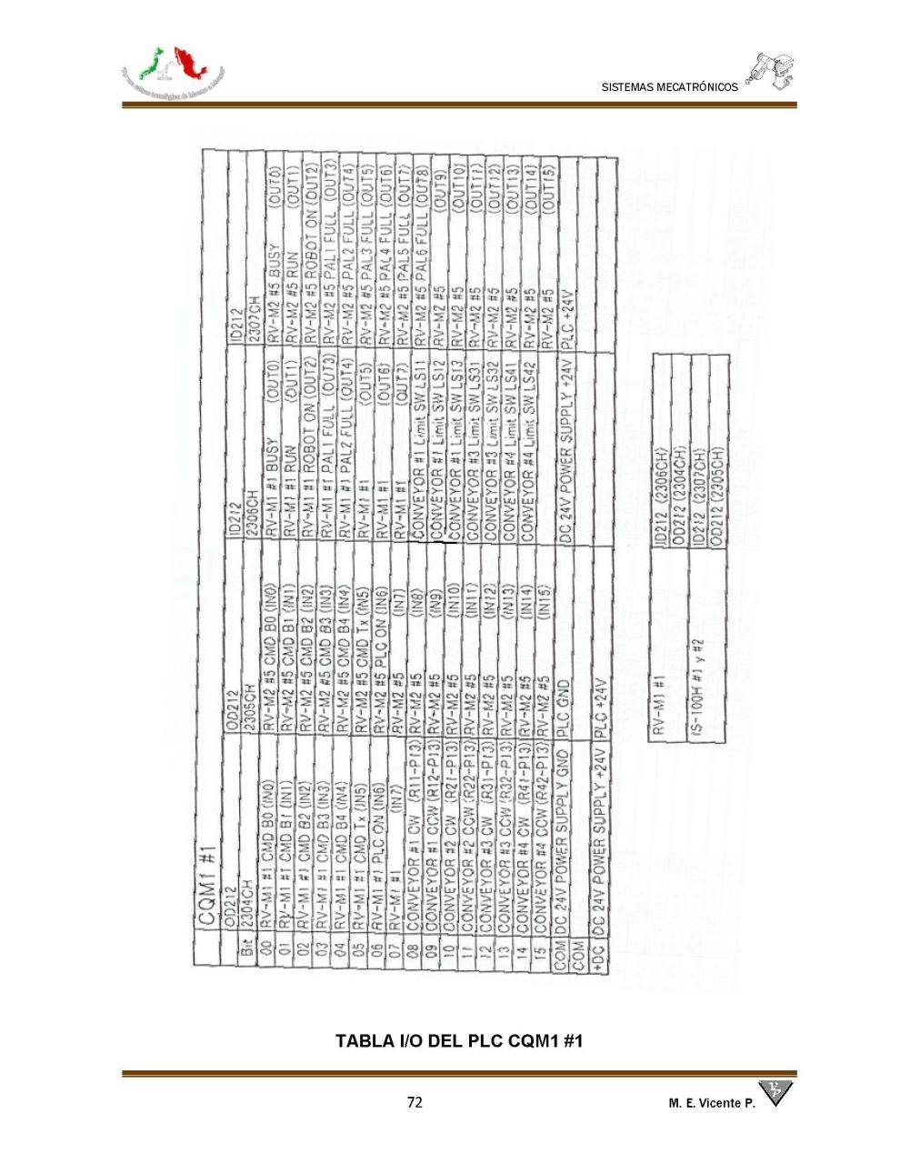 Vista previa del archivo PDF smecatronicos.pdf
