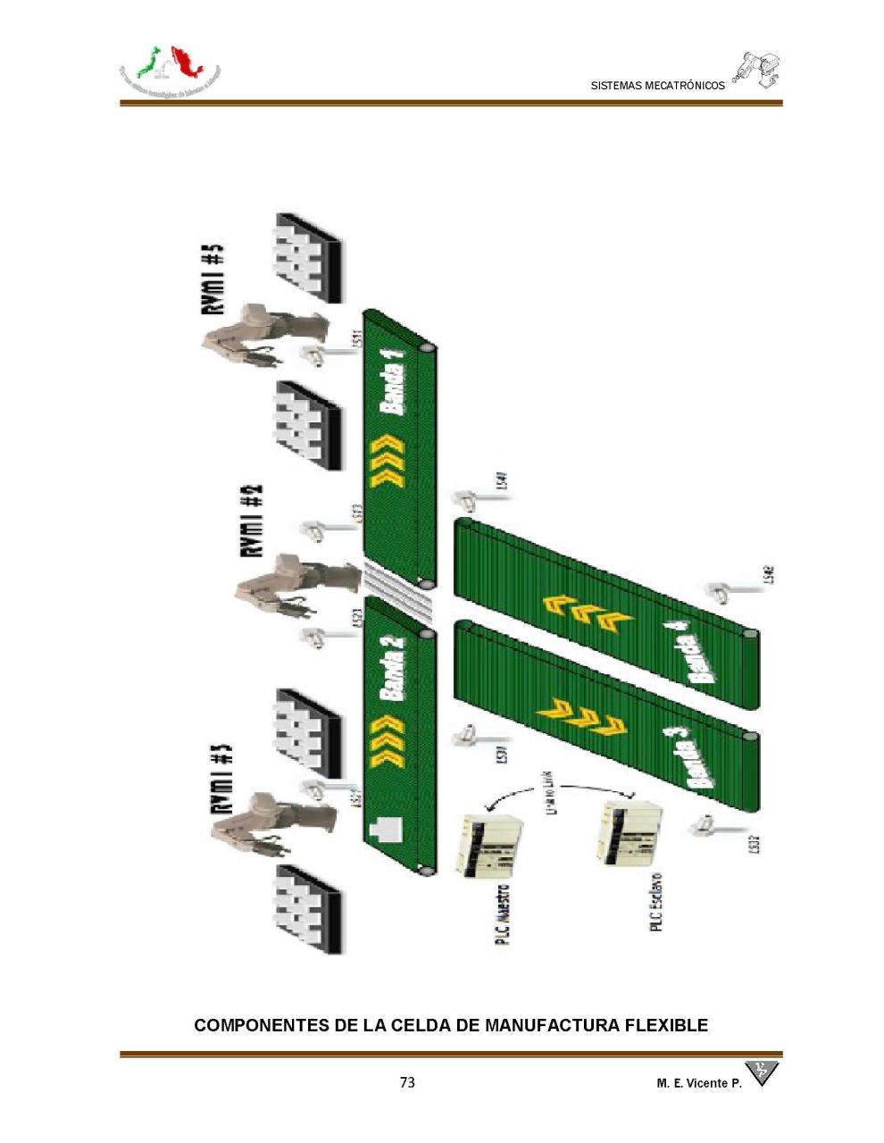 Vista previa del archivo PDF smecatronicos.pdf