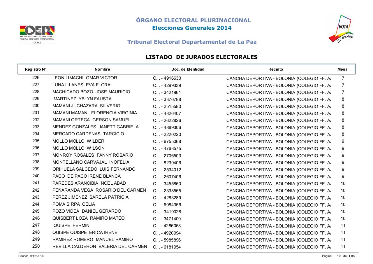 Vista previa del archivo PDF lista-jurados-electorales-lapaz-bolivia-2014.pdf