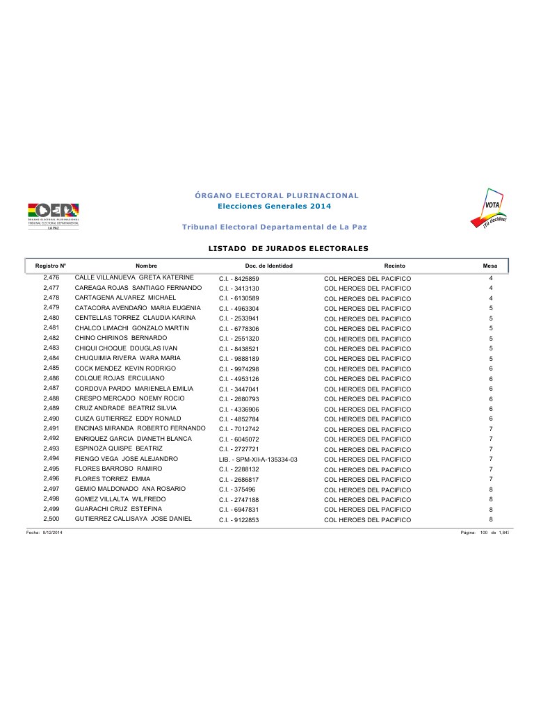 Vista previa del archivo PDF lista-jurados-electorales-lapaz-bolivia-2014.pdf