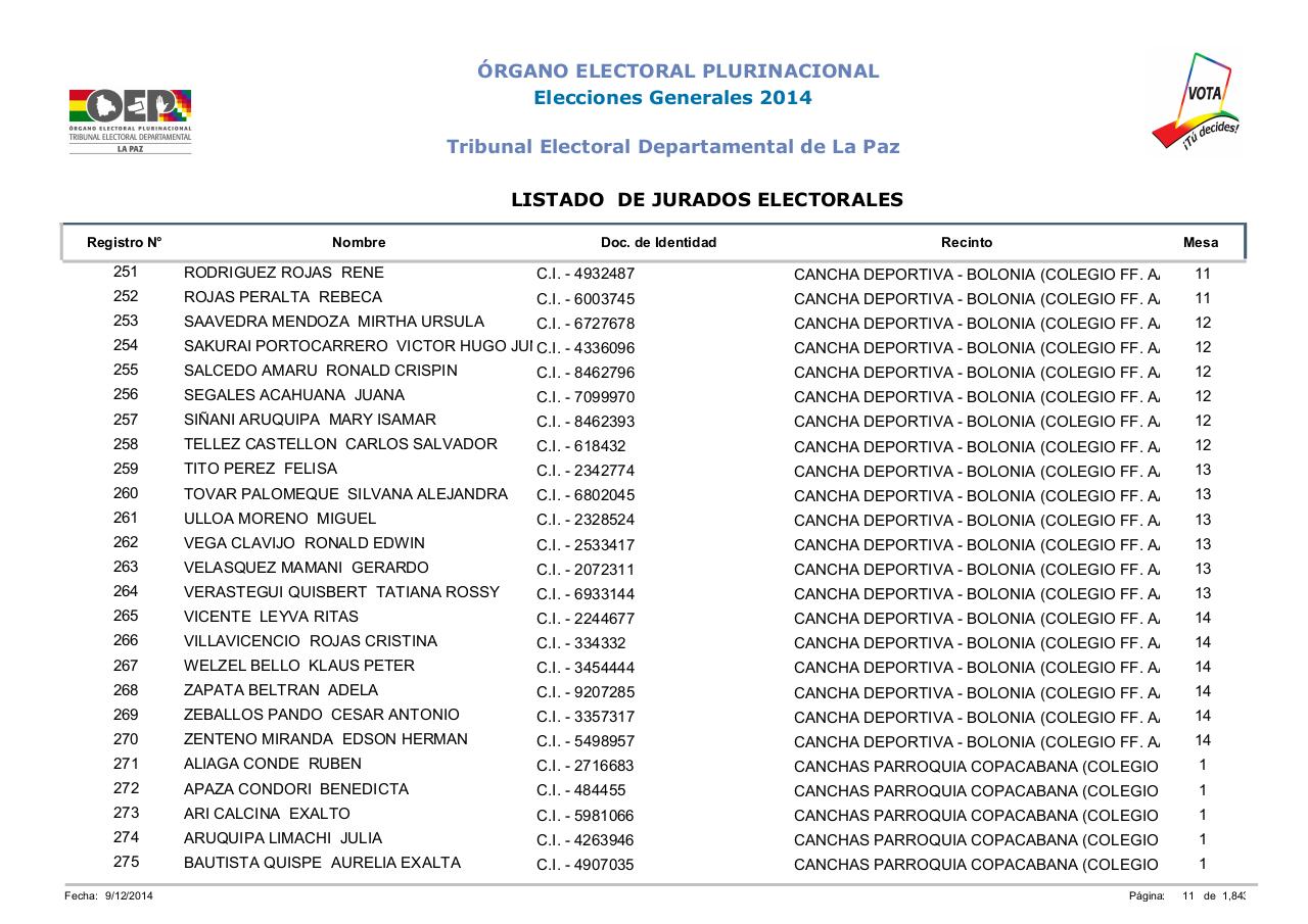 Vista previa del archivo PDF lista-jurados-electorales-lapaz-bolivia-2014.pdf