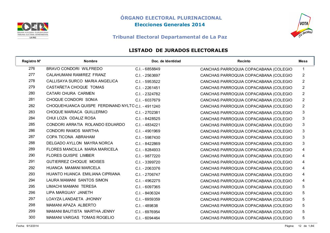 Vista previa del archivo PDF lista-jurados-electorales-lapaz-bolivia-2014.pdf
