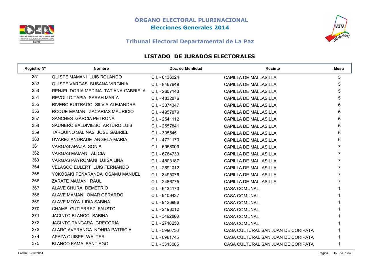 Vista previa del archivo PDF lista-jurados-electorales-lapaz-bolivia-2014.pdf