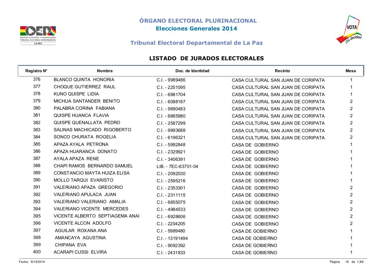 Vista previa del archivo PDF lista-jurados-electorales-lapaz-bolivia-2014.pdf