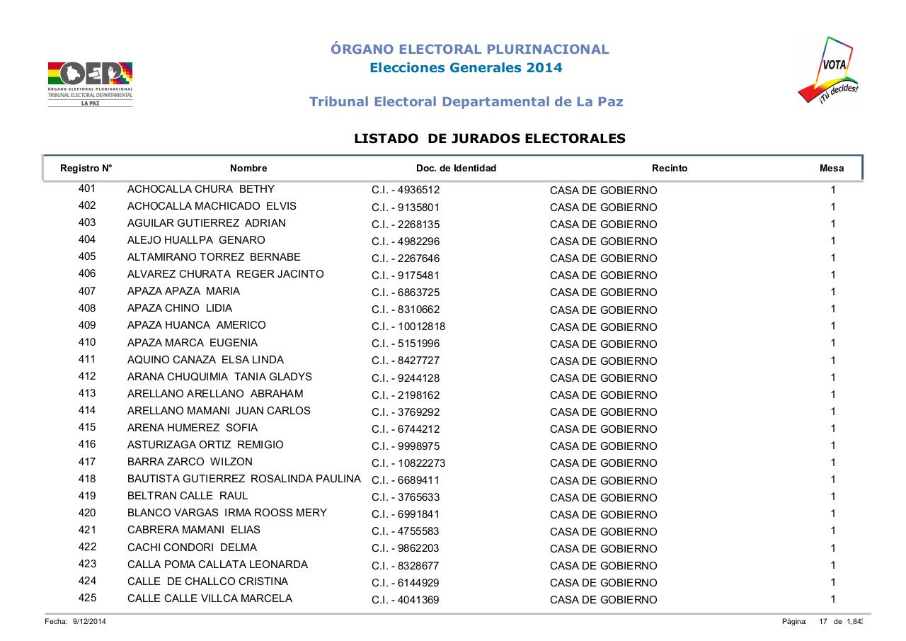 Vista previa del archivo PDF lista-jurados-electorales-lapaz-bolivia-2014.pdf