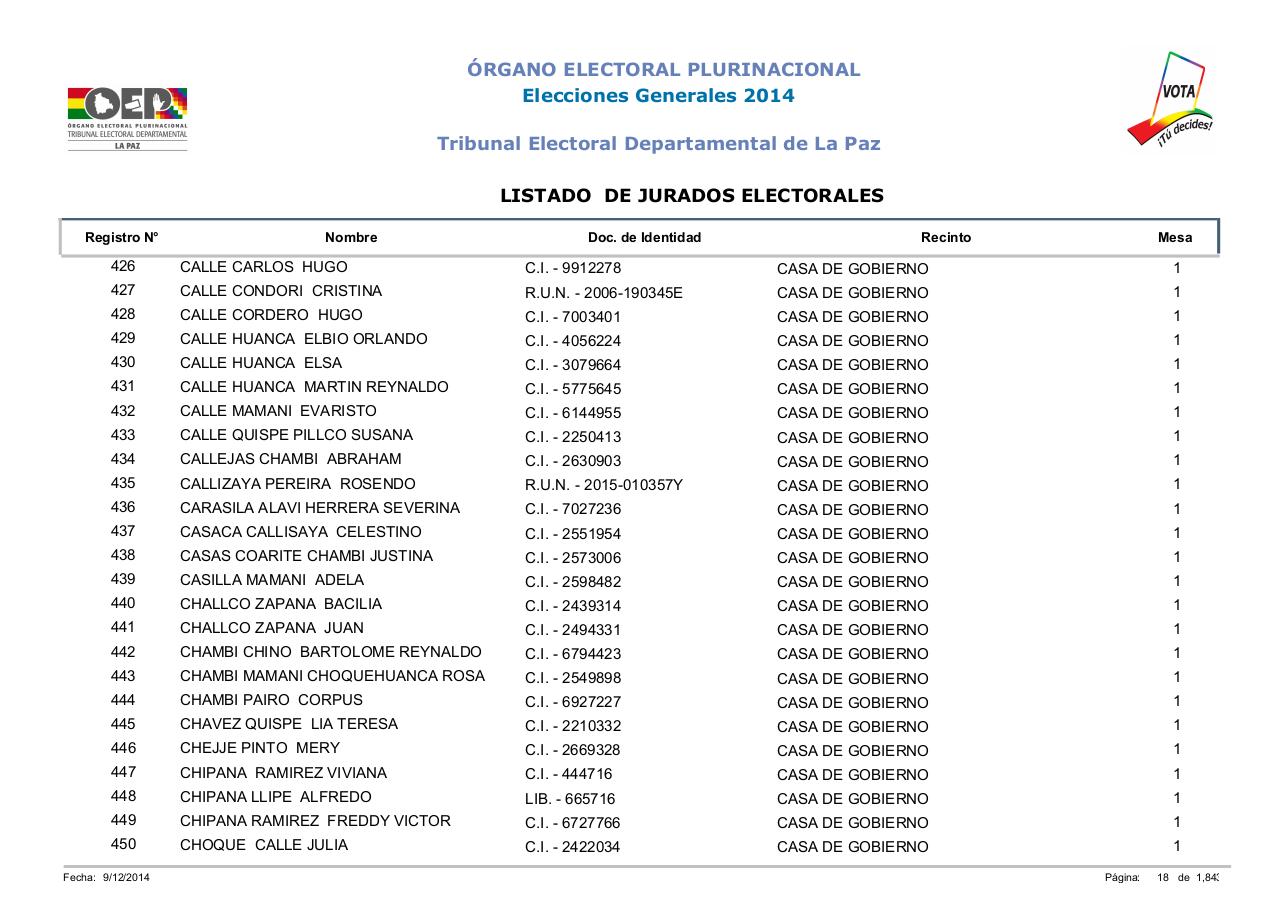 Vista previa del archivo PDF lista-jurados-electorales-lapaz-bolivia-2014.pdf