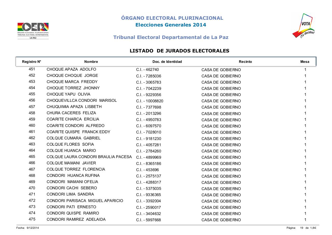 Vista previa del archivo PDF lista-jurados-electorales-lapaz-bolivia-2014.pdf